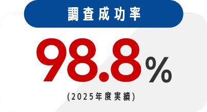 調査成功率98.8%